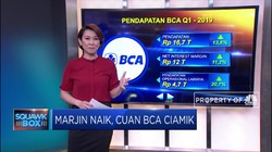 Marjin Naik, BCA Tetap Ciamik