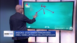 Ini Dia Peluang Usaha yang Menjanjikan di Bulan Ramadan Tiba