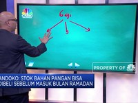 Ini Dia Peluang Usaha yang Menjanjikan di Bulan Ramadan Tiba