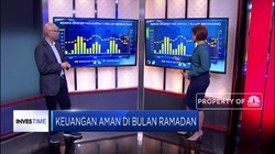 Bulan Ramadan Tiba, Jaga Pos Pengeluaran Anda