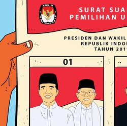 Real Count 11 Provinsi Sudah di Atas 90%, Jokowi Masih Unggul