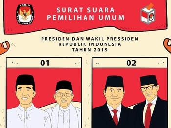 Real Count: Masuk 77%, Prabowo Tertinggal 14,9 Juta Suara