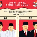 Real Count Sudah 63%, Jokowi Masih Unggul Atas Probowo
