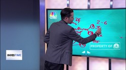 First Jobber, Ini Tips Pengeluaran Bulanan untuk Anda!