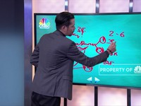 First Jobber, Ini Tips Pengeluaran Bulanan untuk Anda!