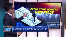 Rating Utang Indonesia Naik Kelas