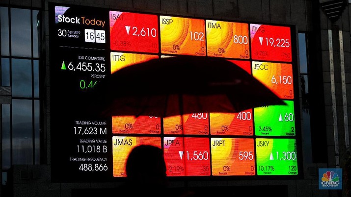 Respons paling cepat bisa dilihat dari kaburnya investor dari investasi portofolio dalam negeri.