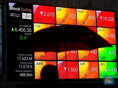 Dunia Riset Riset Ekonomi Bisnis di Indonesia dan Dunia - CNBC Indonesia