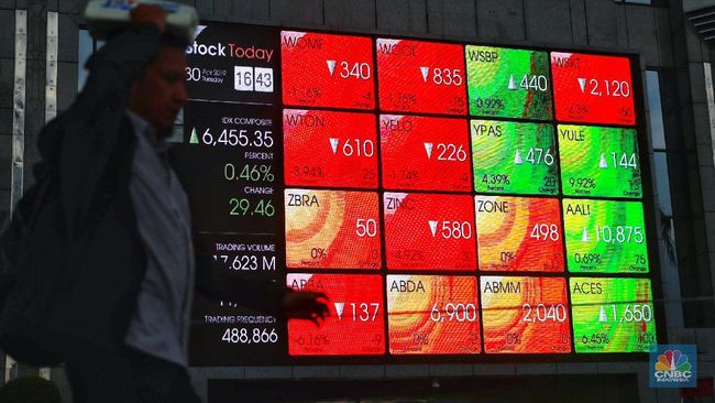 Jelang Libur Panjang, Potensi Cuan di Saham-saham Pilihan Ini