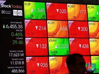 Pertumbuhan Ekonomi di Bawah Ekspektasi, IHSG Makin Anjlok!