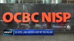 Q1-2019, Laba Bersih NISP Rp 765 Miliar