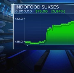 Indofood Cetak Laba Rp 1,35 Triliun