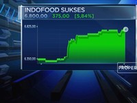 Indofood Cetak Laba Rp 1,35 Triliun