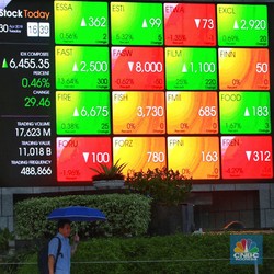 Kemarin Meroket, Mampukah 2 Saham Ini Naik Lagi?