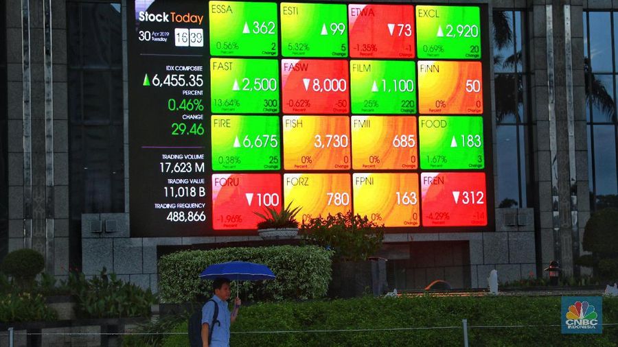 Saham PT Sentra Food Indonesia Tbk (FOOD) dan PT Steadfast Marine Tbk (KPAL) terbang sangat tinggi.