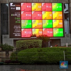 Kalo Mau Jujur, Begini Loh Prospek Saham-saham Farmasi