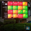 IHSG Jeblok 2%, Check Deretan Saham LQ45 yang Makin Murah!