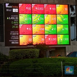 IHSG Jeblok 2%, Check Deretan Saham LQ45 yang Makin Murah!