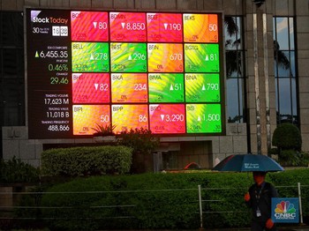 Koreksi IHSG Makin dalam, Waktu Buru Saham Murah?