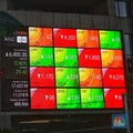 Dibuka Anjlok 0,88% Koreksi IHSG Makin Dalam, Panic Selling?