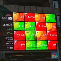Belum Sebulan IPO, Saham Ginting Kena Auto Reject Lagi!