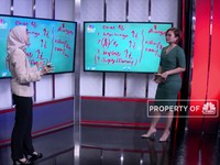 Kaya dengan Investasi Logam Mulia