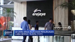 Harga Saham Eraa Anjlok 17,59% Ke Level Rp 1.190 Per Saham