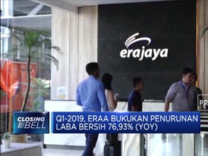 Harga Saham Eraa Anjlok 17,59% Ke Level Rp 1.190 Per Saham