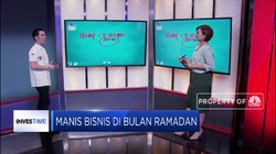 Atur Strategi Bisnis di Bulan Ramadan
