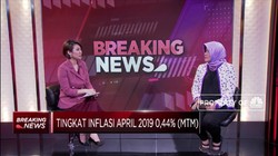 Ekonom: Realisasi Inflasi April Masih Cukup Baik
