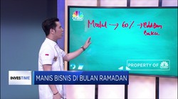 Yuk Ketahui Keuntungan Bisnis Cookies Saat Ramadan