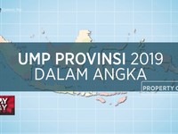 Ini Standar Gaji Pekerja di Indonesia