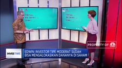 Strategi Kelola Dana Investor Agresif