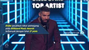 Billboard Music Awards 2019 dalam Angka