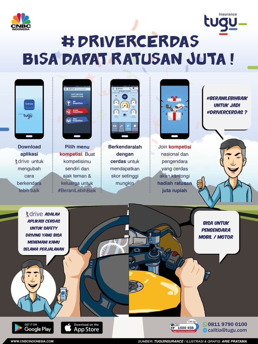Berhadiah Ratusan Juta, Ayo Ikuti Kompetisi t drive Sebagai penyemangat, aplikasi t drive dari PT Asuransi Tugu Pratama Indonesia Tbk bisa jadi solusi.