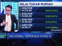 IHSG Terkoreksi 0,86%, Ini Tanggapan Analis Kresna