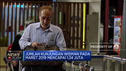 Kunjungan Wisman Turun 1,82%