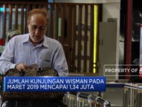 Kunjungan Wisman Turun 1,82%