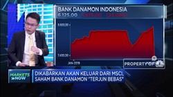 Saham Bank Danamon Didera Pelemahan Hingga 15,49%