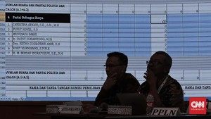 KPU Akui Rekap Pemilu Bekasi-Depok Lama karena TPS Banyak