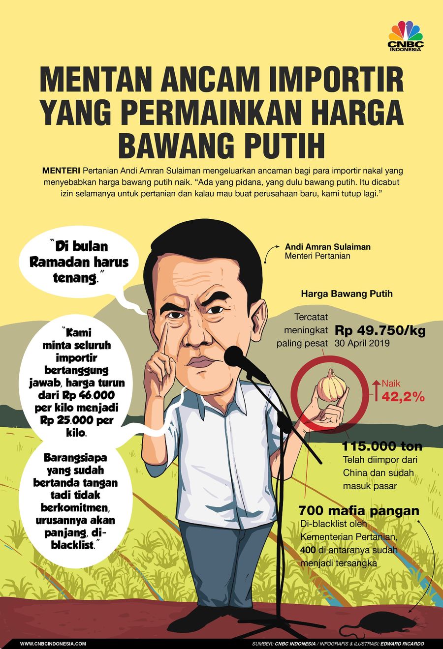 Menteri Pertanian Andi Amran Sulaiman mengancam akan menindak tegas para importir yang menjual harga bawang putih di atas Rp 30.000 per kilogram.