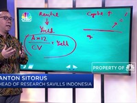 Investasi Apartemen, Cermati Nama Developernya