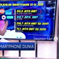 Jawara Smartphone Dunia
