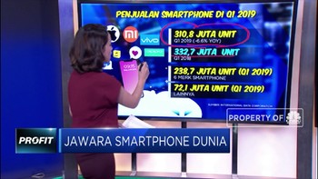 Jawara Smartphone Dunia