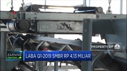 Laba Q1-2019 Semen Baturaja Rp 4,13 M