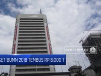 Utang Luar Negeri BUMN Tembus Rp 695 T, Amankah?