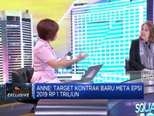 Harga Saham Meta Epsi Meroket 25%, Tertarik Membeli?