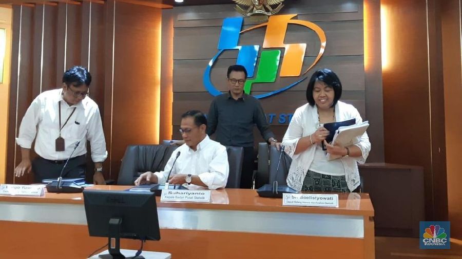 Sektor Industri Pengolahan Loyo,  Perdagangan Menyelamatkan