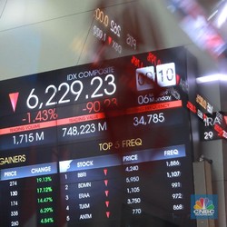 Simak! Saham Transaksi Margin & Short Sell Mulai Agustus 2019