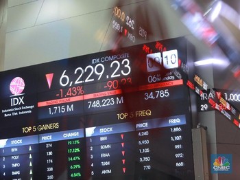 Investor Terjebak, Ini 20 Saham yang Masih Disuspensi!